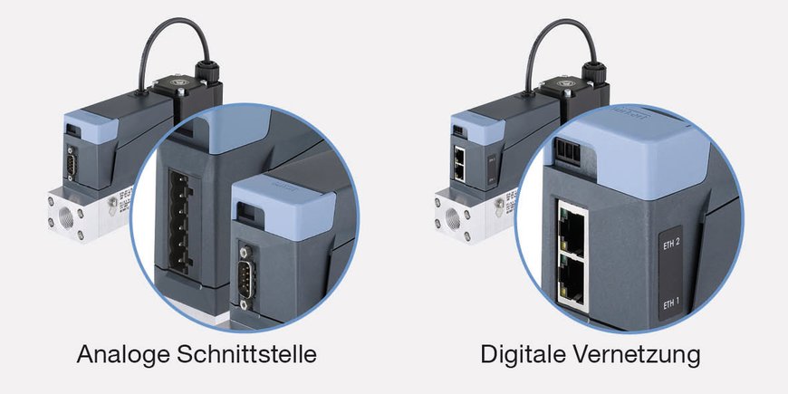 Gaszufuhr und Ofenatmosphäre sicher im Griff 